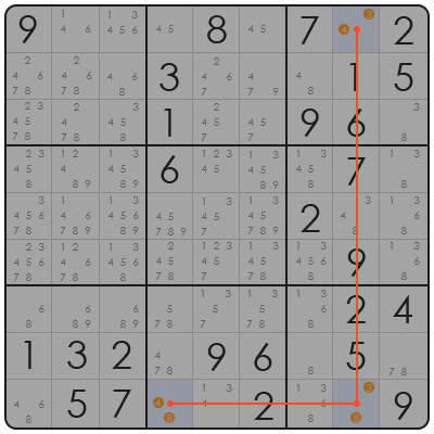 sudoku diabolique